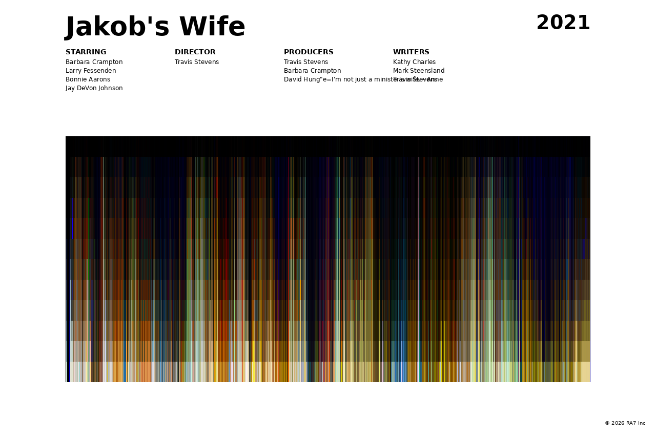 Poster preview for Jakob's Wife